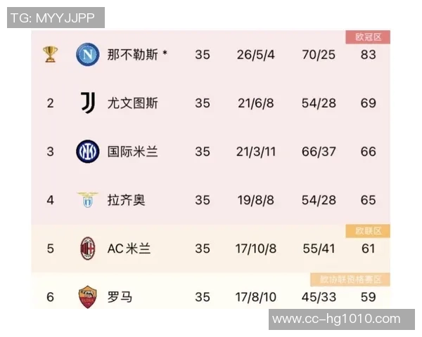 切尔西欧冠历史最年轻进球者榜单揭晓埃斯特旺领衔乔治吉乌紧随其后 切尔西欧冠历史最年轻进球者榜单揭晓埃斯特旺领衔乔治吉乌紧随其后